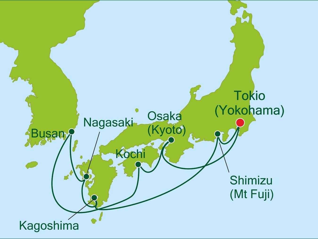 routekaart japan 2027 1920